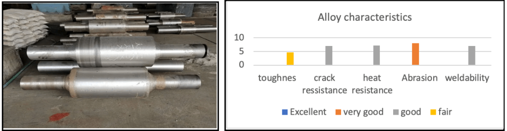 Excel Craft Pvt Ltd | EXCEL HARD 010 AR